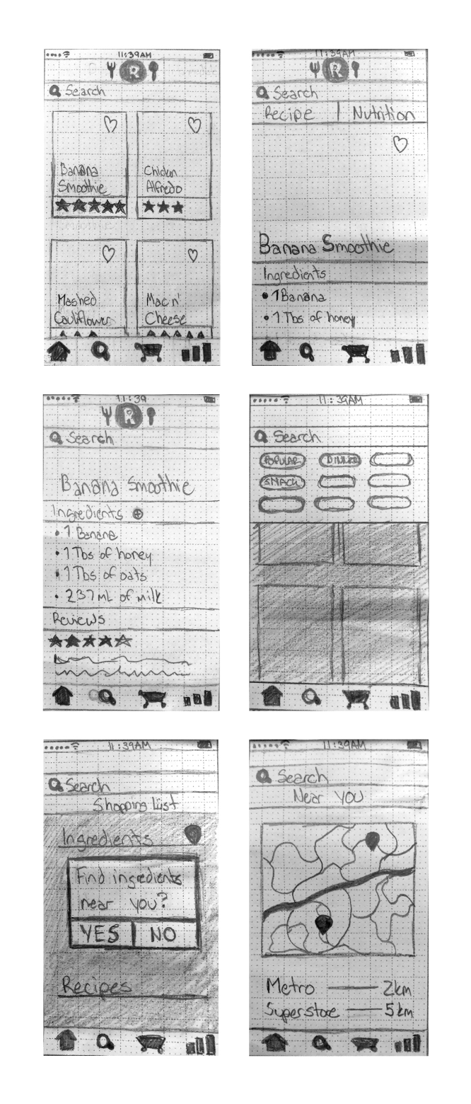 Images showcasing the sketching process of Recipedia.