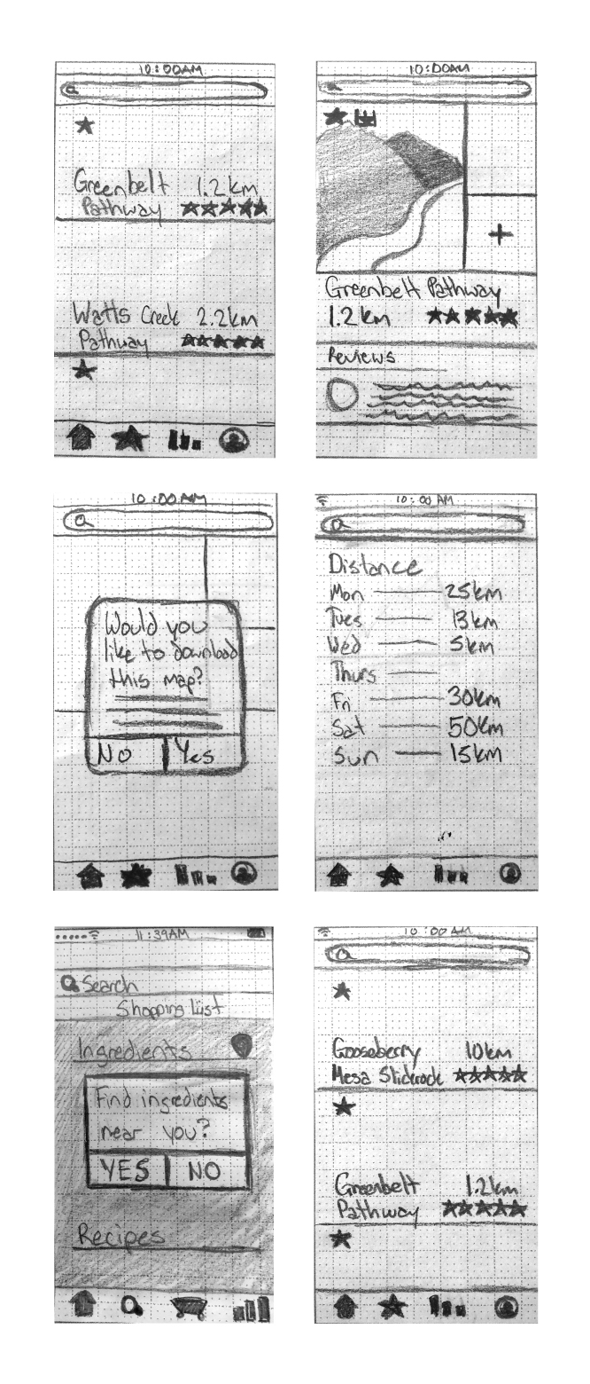 Images of the sketching process for the Trail application.